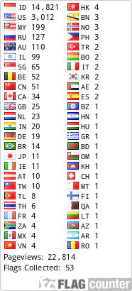 free counters
