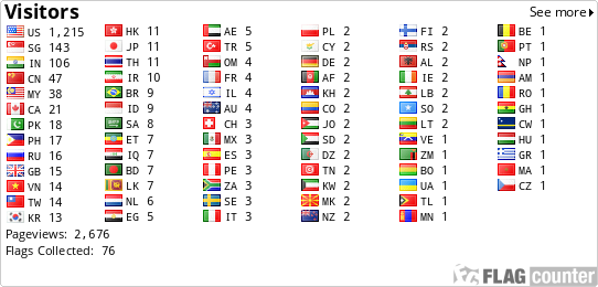 Flag Counter