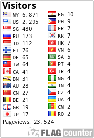 free counters