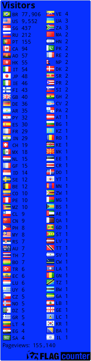 Free counters!