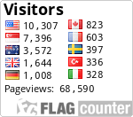 free counters