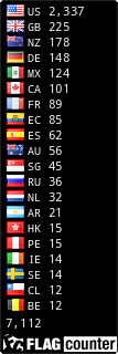 Flag Counter