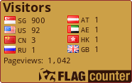 free counters