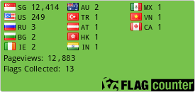 free counters