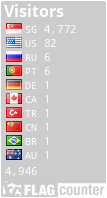 free counters