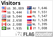 free counters