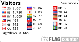 free counters