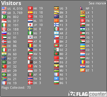 free counters