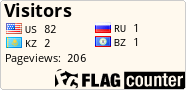 free counters