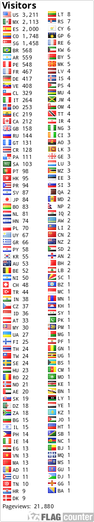 free counters