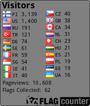 Flag Counter