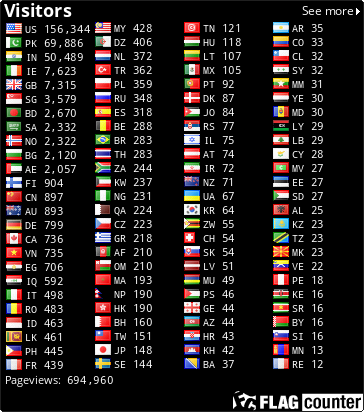free counters