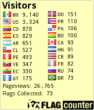 free counters