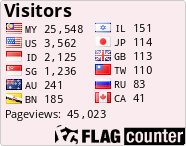 Flag Counter