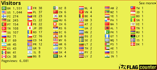 free counters