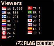 free counters