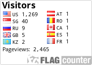 free counters