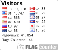 Flag Counter