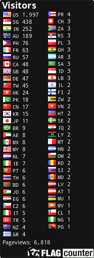free counters