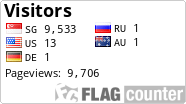 free counters
