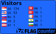 Flag Counter