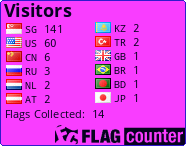 free counters