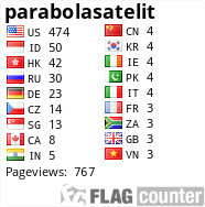 http://www.parabolasatelit.yolasite.com/!