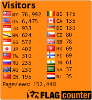free counters