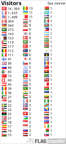 free counters