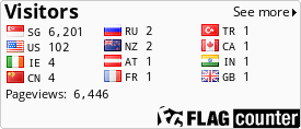 free counters