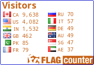 free counters