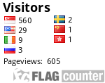 free counters