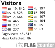 Flag Counter
