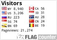 free counters