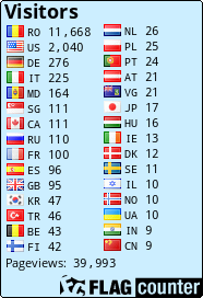 free counters
