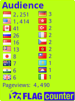 Flag Counter