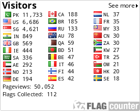 free counters
