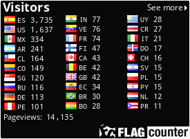 free counters
