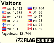 free counters