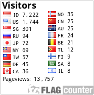 free counters