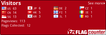 Flag Counter