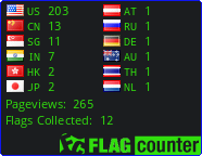 Flag Counter