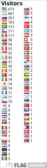 free counters
