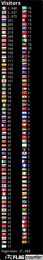 Free counters!