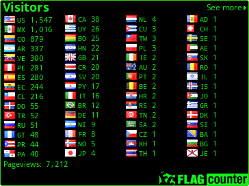 free counters