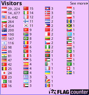 free counters