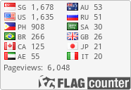 free counters