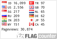 free counters