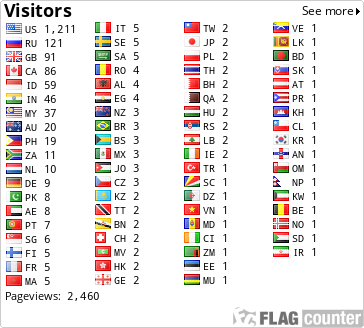 free counters