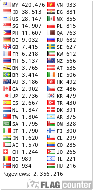 free counters